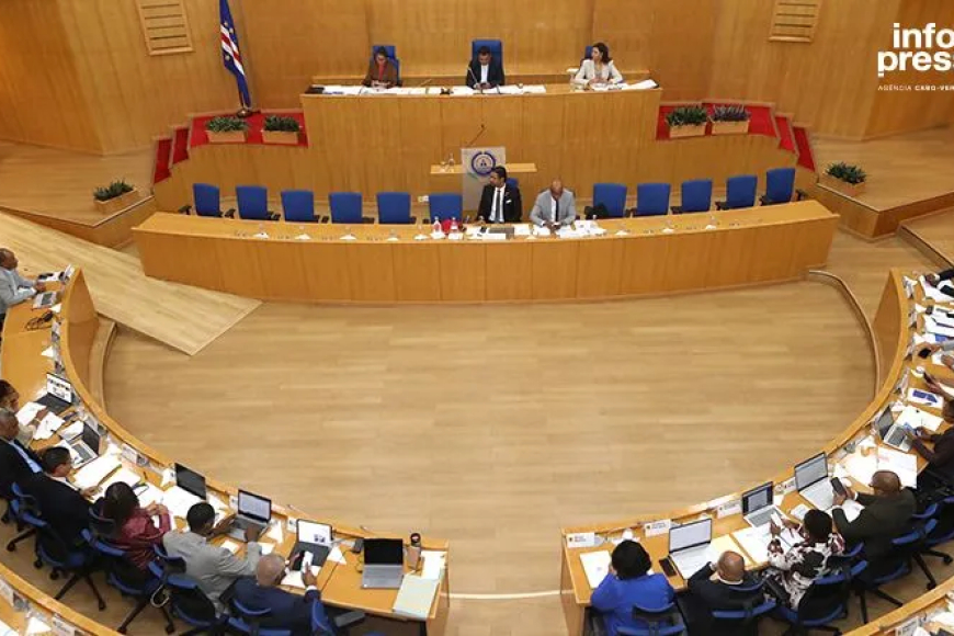 Parlamento: PAICV vota contra agendamento de proposta para mitigar aumento dos preços dos combustíveis
