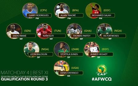 Qualificação Mundial 2018: Garry Rodrigues no onze ideal da quarta jornada