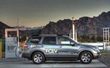 Hydrogen: A Promising Fuel and Energy Storage Solution