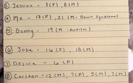 Ajude o Tony Varela a fazer um natal diferente para algumas criancas em Brockton