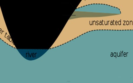 Iha do Fogo: Mais de dois terços da água disponível na ilha escorrem para o mar