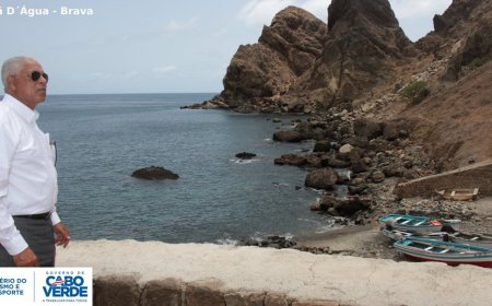 Ministro José Gonçalves convida Chefe da Cooperação da UE em Cabo Verde a visitar e a conhecer as potencialidades da ilha Brava