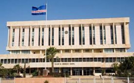 Notes on the 2020 State Budget