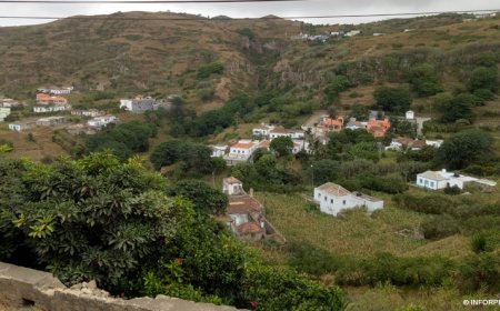 Covid-19/Brava: Sixty-one people from Nossa Senhora do Monte underwent the screening test