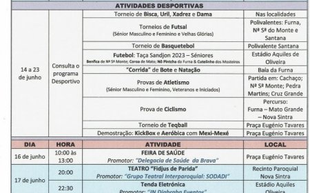 Sao Joao Program 2023