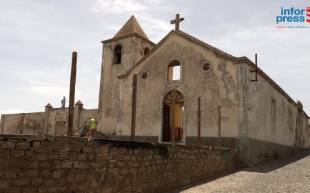 Brava: Obras de construção da igreja de Nossa Senhora do Monte retomadas e pároco pede envolvimento da comunidade