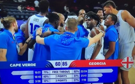 CABO VERDE PERDEU COM GEÓRGIA NA SUA ESTREIA MO MUNDIAL DE BASQUETEBOL
