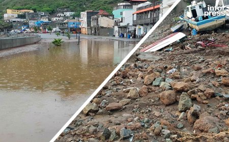 Governo disponibiliza 150 mil contos para reparação dos estragos causados pelas chuvas nas ilhas do Fogo e Brava
