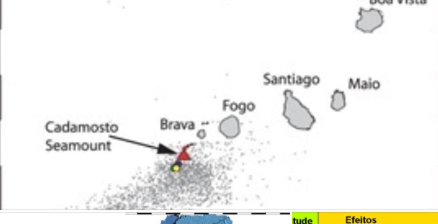 Brava: Tremor de terra ansiedade e medo, mas as autoridades avançam não haver motivo para alarme, apenas que se mantêm vigilantes