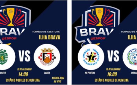 Opening tournament promises strong emotions at Aquiles de Oliveira Stadium