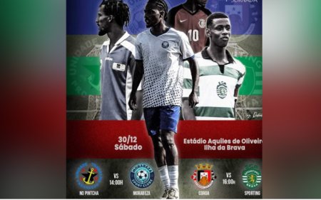 Football/Brava: Nô Pintcha – Morabeza is the poster game for the second round of the Opening Tournament