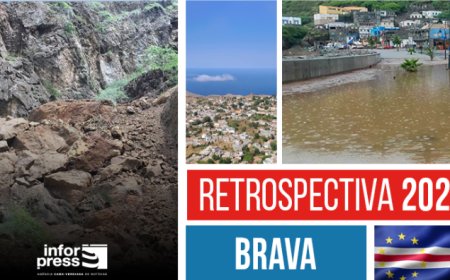 RETROSPECTIVA/Brava: Ilha ficou marcada por acontecimentos naturais que revelaram fragilidades locais