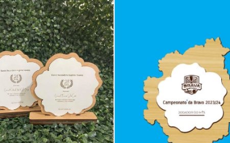 devido à falta de apoio, não será possível atribuir mais prêmios de jogo