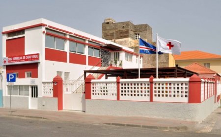 Cruz Vermelha de Cabo Verde: Um Pilar Humanitário
