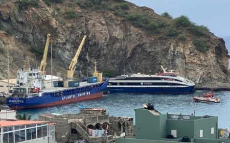 O drama de uma ilha sem futuro, reflexões sobre a falta de soluções e o entusiasmo superficial