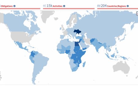 Trump's Decision to Close USAID Could Impact Social and Environmental Projects in Cape Verde