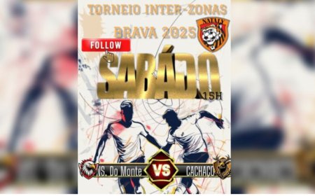 Futebol/Brava: Jogo entre Nossa Senhora do Monte e Cachaço abre terceira jornada do torneio inter-zonas