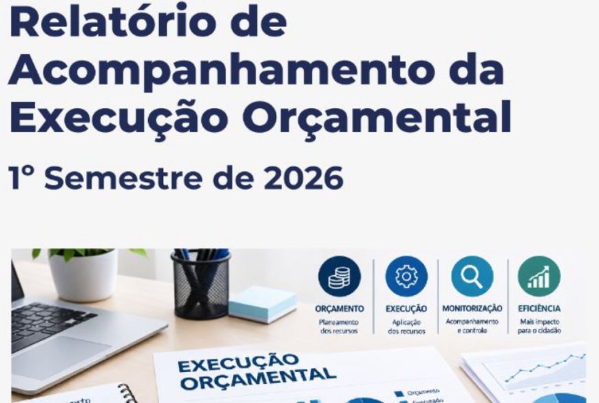 Conselho de Finanças Públicas destaca que a receita cresceu 13,3%, mas margem orçamental de Cabo Verde diminuiu no primeiro semestre