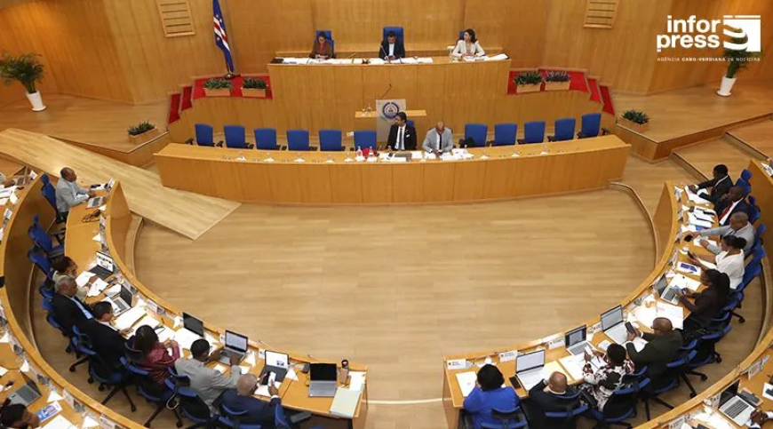 Parliament: PAICV Votes Against Scheduling a Proposal to Mitigate Rising Fuel Prices